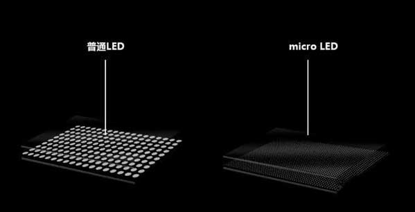 新龙镇苹果手机维修分享什么时候会用上MicroLED屏？ 