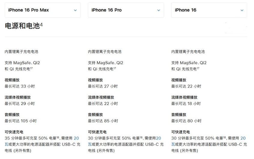 新龙镇苹果手机维修分享 iPhone 16 目前实测充电峰值功率不超过 39W 